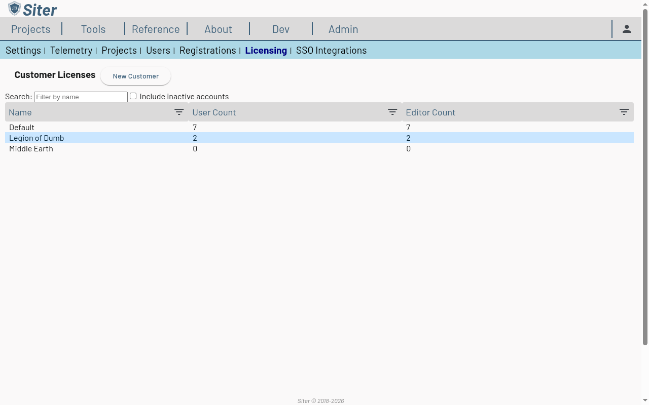 Admin Licensing tab listing customers with their user and editor counts
