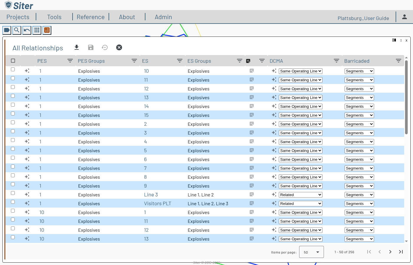 All Relationships dashboard in edit mode with selection checkboxes, per-cell lock toggles, related-code dropdowns, and a Barricaded dropdown