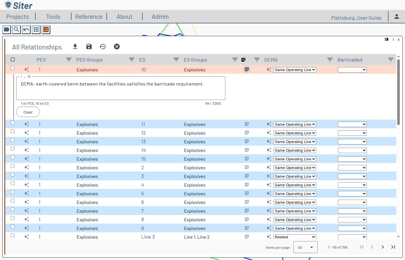 All Relationships dashboard in edit mode with the 1 → 10 note expanded under its row, showing the note field, character counter, and Clear button