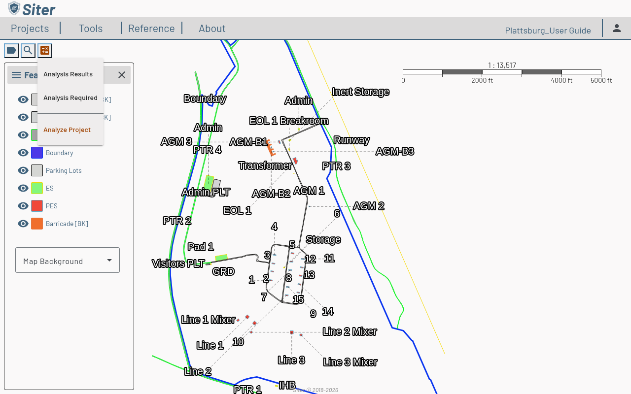 Analysis menu for a user with the Project Read Permission, showing Analysis Results, Analysis Required, and Analyze Project