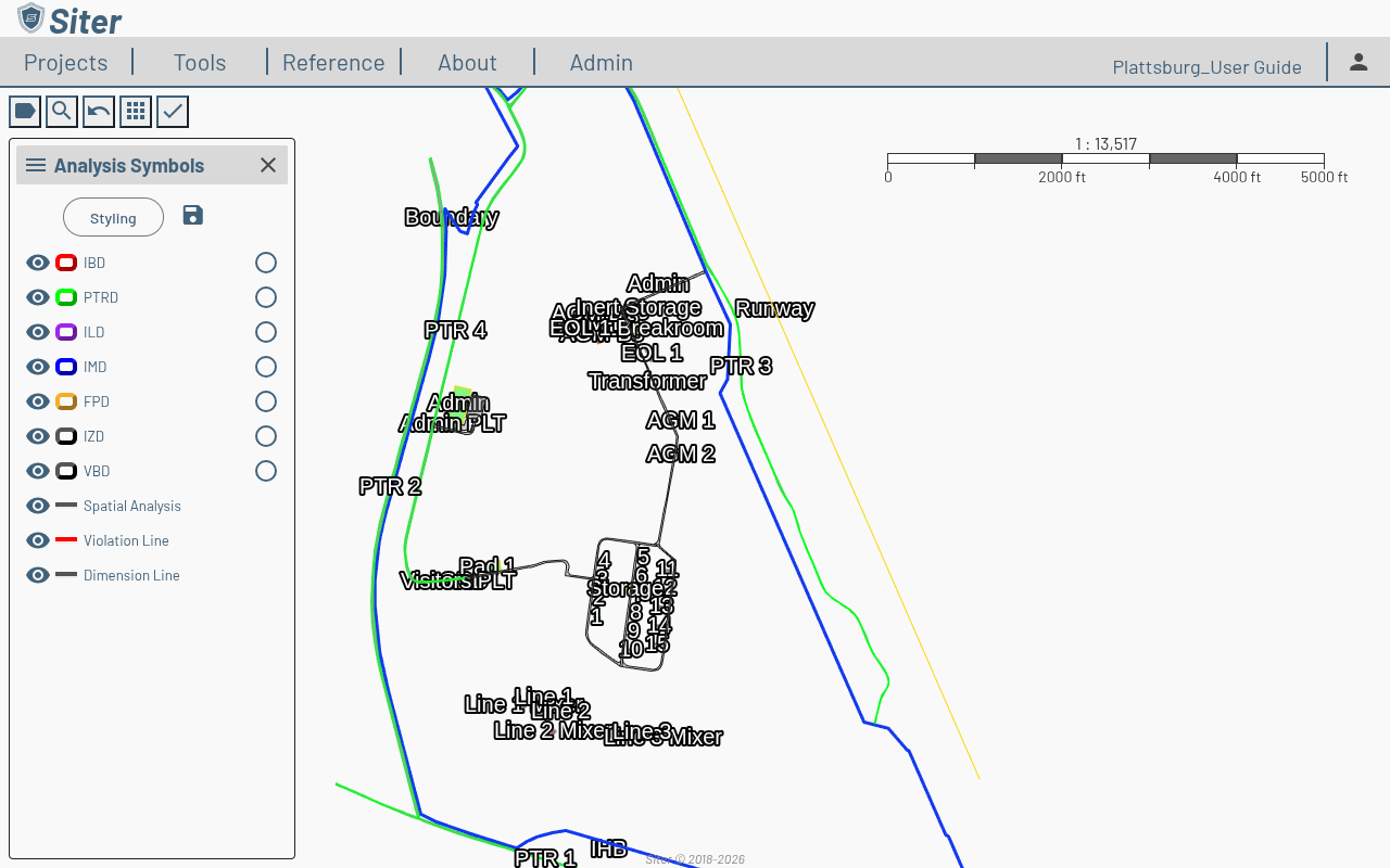 Analysis Symbols sidebar listing each criteria type code (IBD, PTRD, ILD, IMD, FPD, IZD, VBD) with eye toggles and color swatches, plus Spatial Analysis, Violation Line, and Dimension Line rows