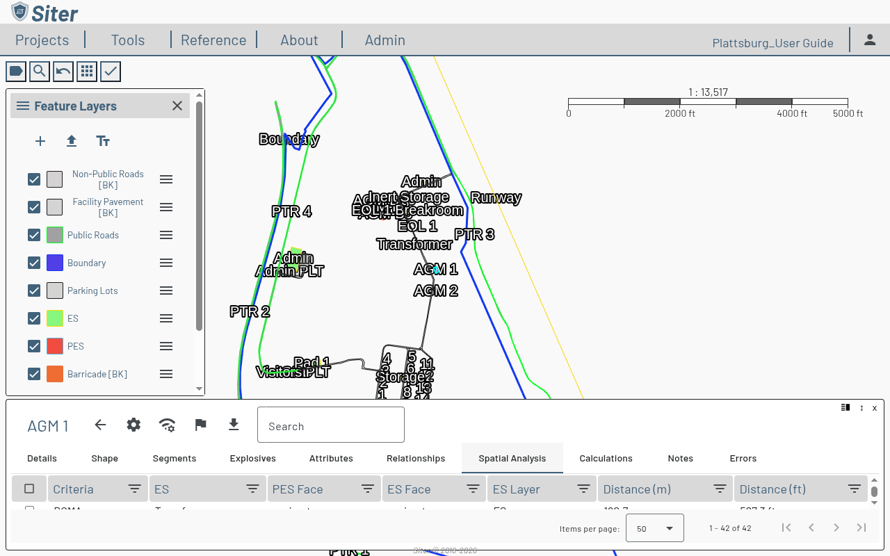 Spatial Analysis tab on the AGM 1 feature dashboard with 42 paired features