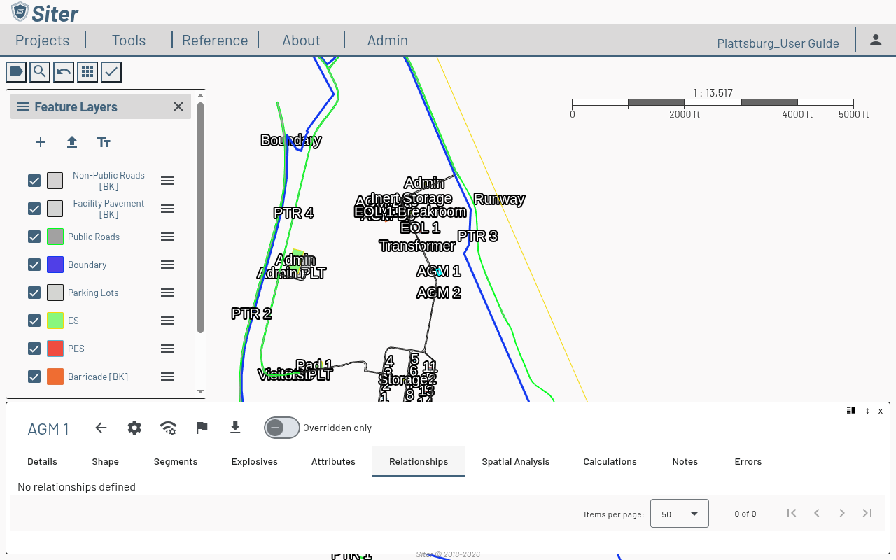 Relationships tab on the AGM 1 feature dashboard with the Overridden only filter toggle