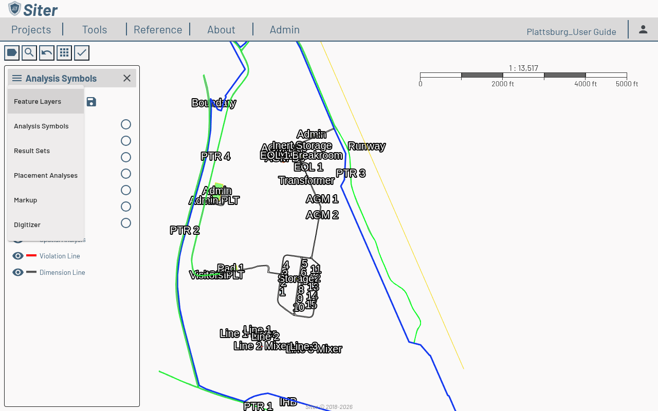 Sidebar mode chooser listing Feature Layers, Analysis Symbols, Result Sets, Placement Analyses, Markup, and Digitizer
